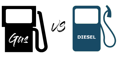 Buy Gas or Diesel