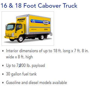 16 & 18 Foot Cabover Truck