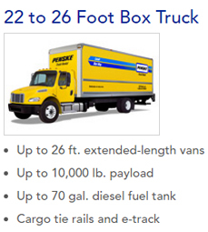 22 to 26 Foot Box Truck